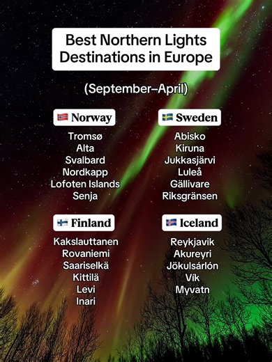 Best Places to Experience Northern Lights in Europe
