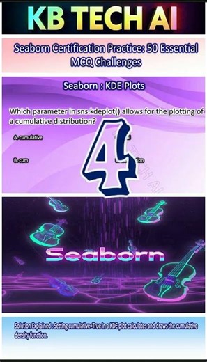 300 Python Libraries MCQs Ultimate Practice for Interviews and Exams 036