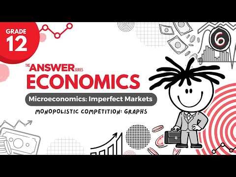 GRADE 12 ECONOMICS – Imperfect Markets: Monopolistic Competition Graphs #6