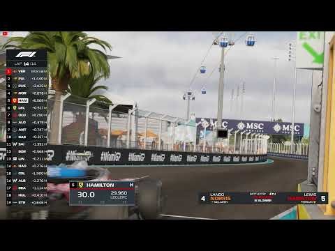 🏁 LIVE Sprint Race F1 26 Game Miami Grand Prix 2026 🇺🇸 | Miami International Autodrome | #MiamiGP