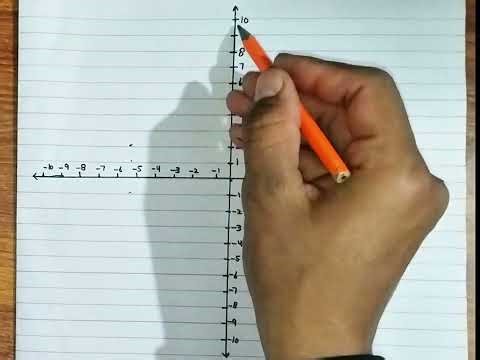 Class 7 Maths Ex 2.12 Q3 & Q4 | Easy Method | Step-by-Step Solution