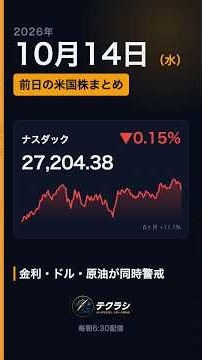 【10/14 前夜の米国株】半導体に売り、資金はエネルギーへ #shorts