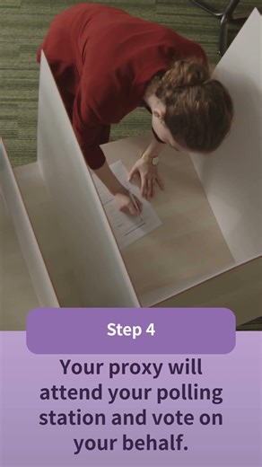 How does a proxy vote work?