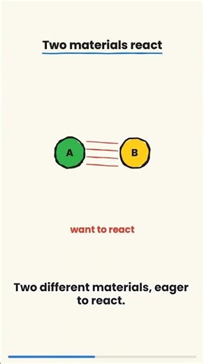 How Does a Battery Work? Batteries Don't Store Electricity #explained #physics #science