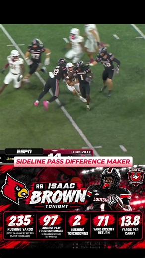 Louisville runningback Isaac Brown's performance tonight 🔥