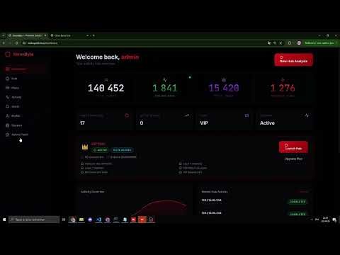 Ddos Attack Server Fivem protected +1k player