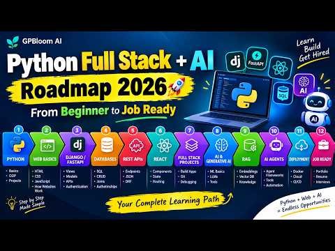 Python Full Stack + AI Roadmap 2026 🐍🤖 | Beginner to Job Ready