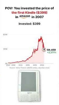 What if you invested the price of the first Kindle in Amazon in 2007? #shorts