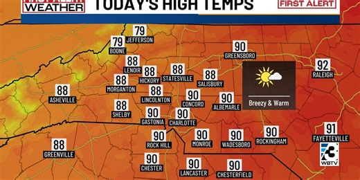 Blistering heat arrives with record-challenging temperatures in Carolinas