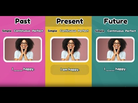 Ιrregular verbs (Part 1) : Present – Past – Future Challenge! Learn English | Play2learnEnglish