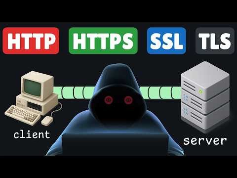 How HTTPS Works? (0.5 Seconds That Keep You Safe)