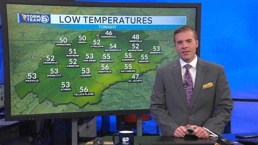 Patchy fog tonight ahead of a nice Sunday