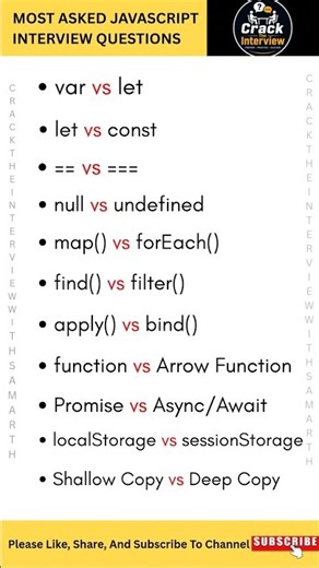 Top JavaScript Difference Questions 🔥 | JavaScript Interview Questions & Answers