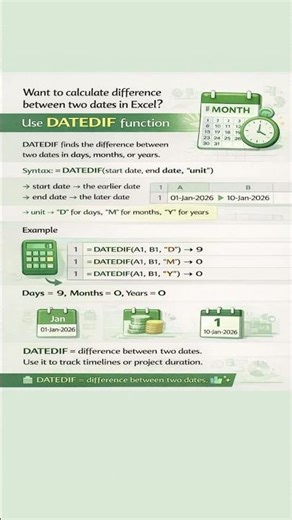 Excel DATEDIF Function ⏳ | Calculate Days, Months & Years Between Dates
