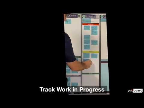 Kaizen Implementation Board Set (Step 5) | Track Implementation Tasks (How-To)