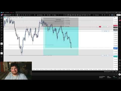 Live Day Trading Making $1,200 (SHORTS WHERE FREE TODAY)