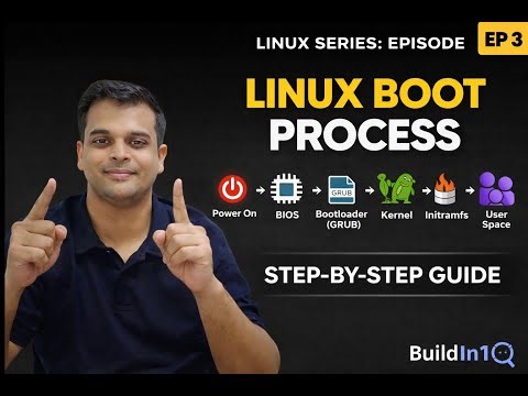 Linux Boot Process Explained | 6 Stages of Booting | Linux Complete Course – Ep 3