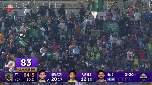 Omarzai with the six 💥🏏 Bashundhara Cement #BPL2026 | Bangladesh Cricket : The Tigers