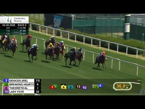 Churchill Downs & Belmont at The Big A Full Race Replays | April 30, 2026 🏇 All 20 Races