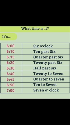 What Time Is It? ⏰ Let’s Learn Time Together!