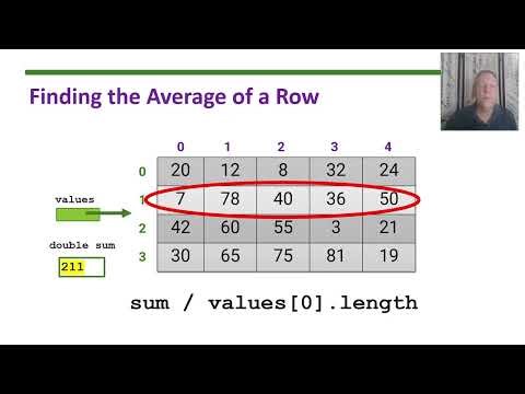 2026 AP Computer Science A Exam Review - CRASH COURSE for Unit 4, Part 2: Data Collections