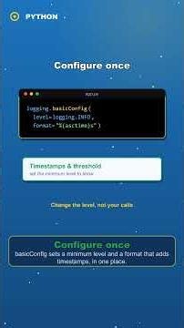 Logging | Python in 2 Minutes