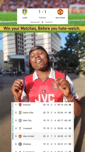 Leeds vs Manchester United Highlights: Match Analysis