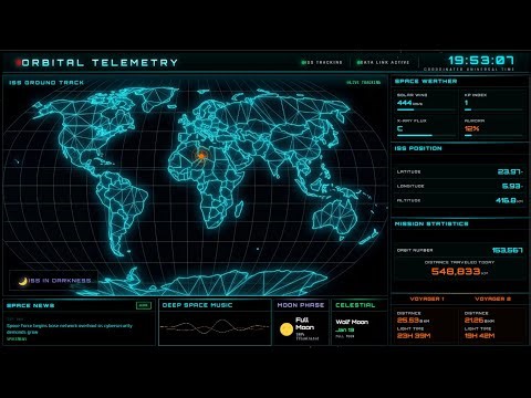 🔴 LIVE ISS Tracker - Real-Time Space Station Orbit & Telemetry 24/7