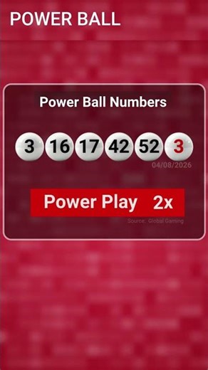 Did You Match the Powerball Numbers? #powerball #jackpot