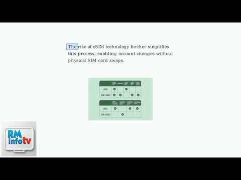 Can I Transfer My Mobile Number To The Same Network? – Porting Steps & Rules