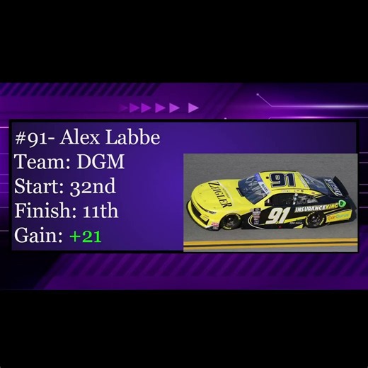 NASCAR Xfinity Series Race Highlights | 2023 Toyota Care 250 (#7)