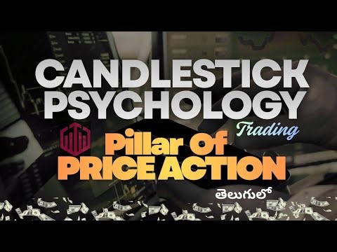 "CANDLE STICK PSYCHOLOGY"trading తెలుగులో |Next Candle Analysis #quotex #Priceaction