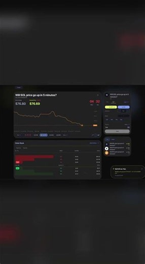 Happy 4th of July | See How Trading Works on Predixa | Join the Creation Round