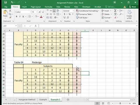 Assignment Problem (Part 02)