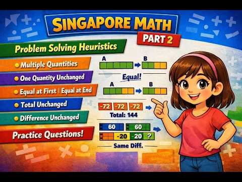 Introduction to Singapore Math - Part 2: How to use models and Heuristics to solve word problems