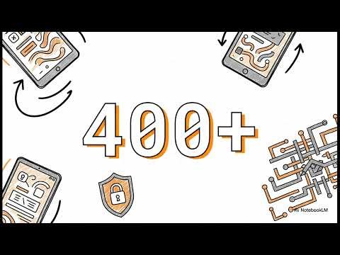 Custom Software Development Explained | What It Is, Benefits & Use Cases