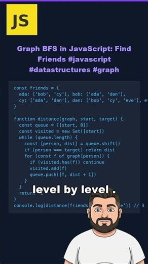 Graph BFS in JavaScript: Friend Distance