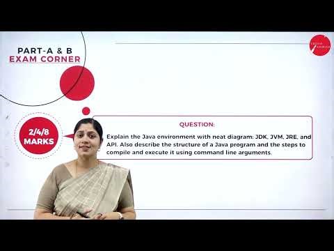 DAY 11 | OOP WITH JAVA | II SEM | BCA | REVISION MATERIAL | L1