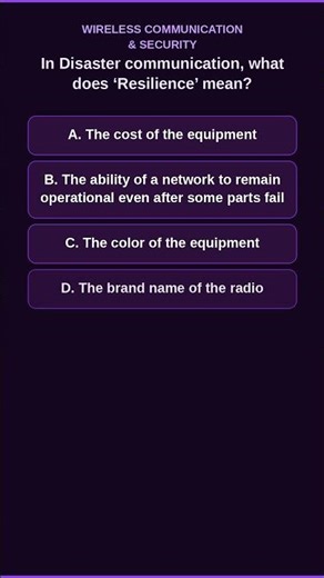 Building Resilient Telecom Networks