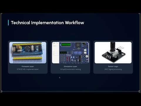 HOW TO BUILD A REAL TIME EV DASHBOARD | EMERTXE INFORMATION TECHNOLOGIES INTERNSHIP