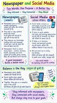 Newspaper 📰 vs Social Media 📱 | English & Hindi Speech | Life Lessons