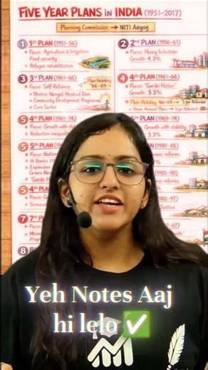 Class 12 Indian Economic Development Most Important Notes 2026 | 90+ Marks Strategy 📚🔥