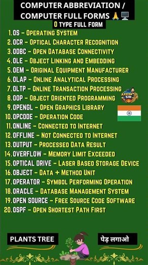 #Oletter Computer Abbreviation for competitive exams | computer full forms | Top 20 MCQs #fullforms