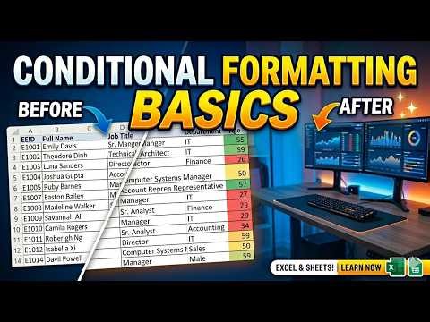 Conditional formatting in Excel | Excel Conditional formatting 