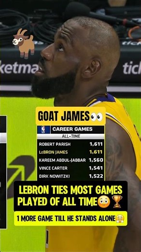 LeBron most games played in NBA History🚨