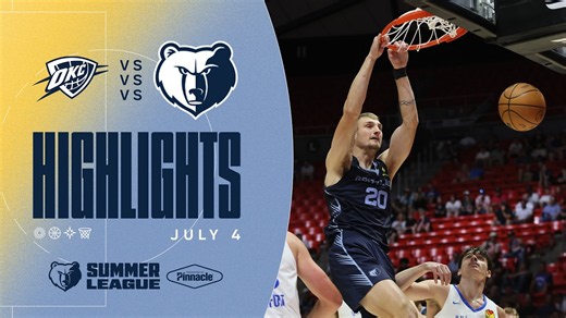 Memphis Grizzlies Highlights vs. Oklahoma City Thunder