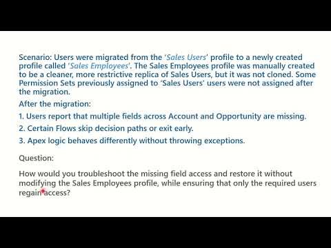 Salesforce Scenario based Interview Question | Access and Permission