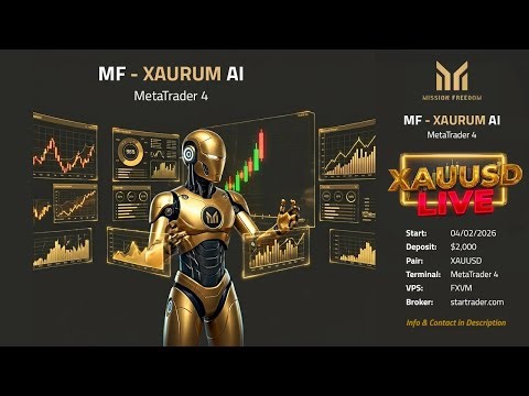 🔴 LIVE | Apr 6, 2026 | MF – XAURUM AI ROBOT TRADING 🤖📈