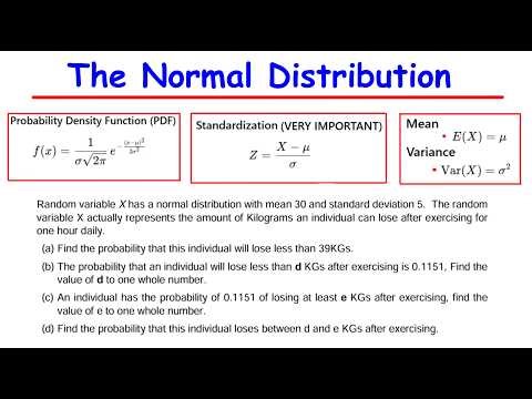The Normal Distribution Practice Question 3 | Probabilities