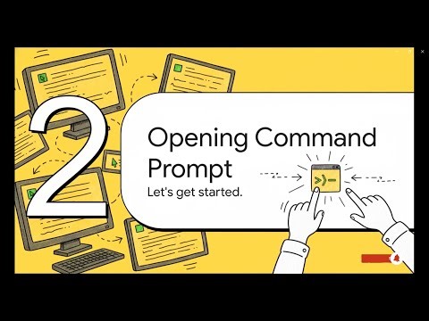 CMD Explained Step by Step | Command Prompt for Java Beginners | Day 7